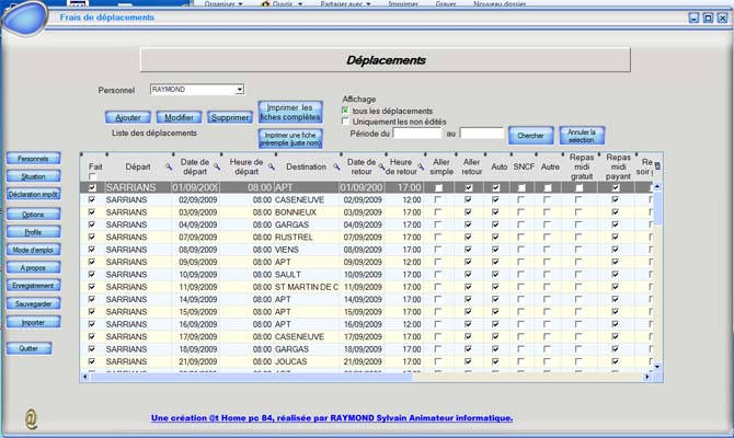 Frais de déplacements